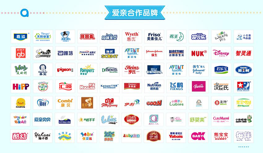 24家企业荣任第22届东博会合作伙伴